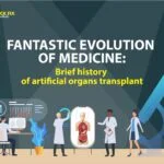 Revolution‌ ‌ ‌Medicine‌